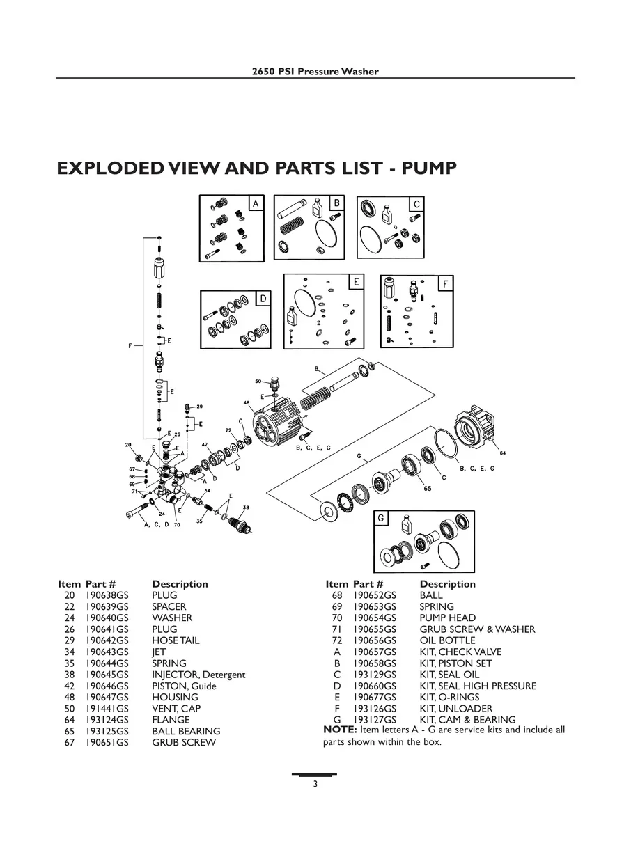 BRIGGS AND STRATTON, 01806, IPL.3
